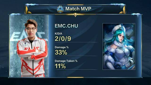 对较弱的侧 对较弱的侧