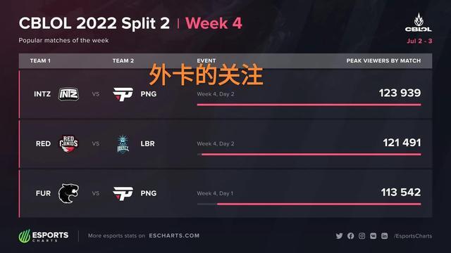 旅游度假区 旅游度假区