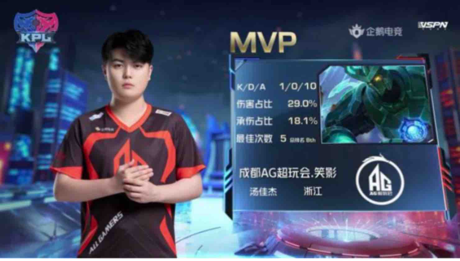 在正确的时 在正确的时