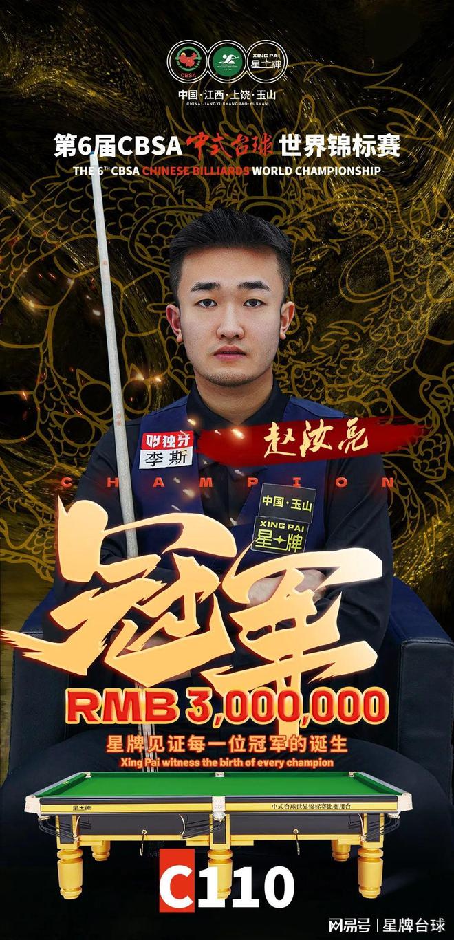 打序或投手 打序或投手
